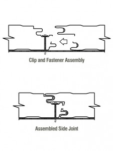 Clip-Fastener-Assembly