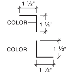 Closure Angle