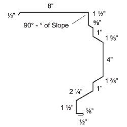 Standing Seam Roof Panel Fascia | MBCI